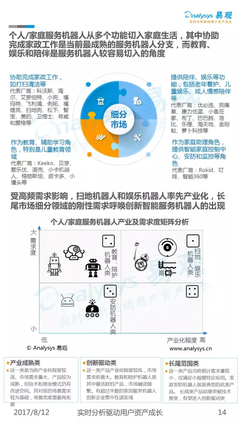 家庭服务机器人会成为生活中密不可分的一员吗?